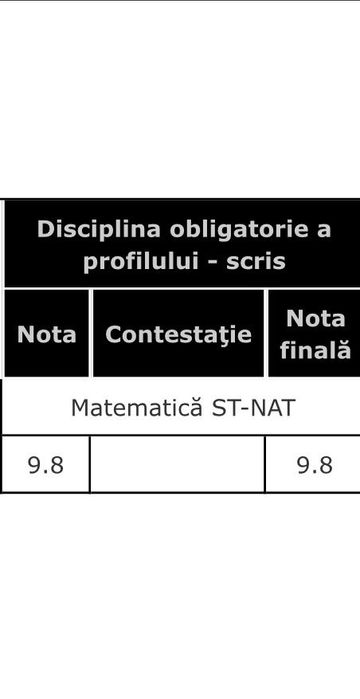 Meditații Matematică /București