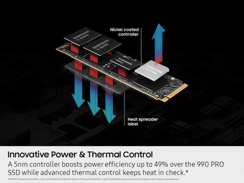 Новый SSD NVMe Samsung 9100 PRO 1TB. Накопитель PCIe 5 го поколения.