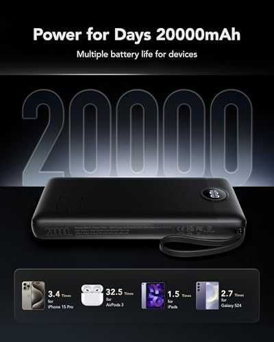 Новa Бърза Power Bank 20000mAh с 4 вградени кабела LCD дисплей Батерия