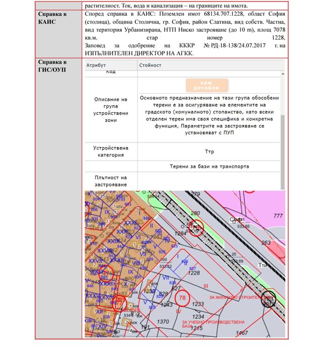 Продава се Парцел в София, СПЗ Слатина - 7078 кв.м за 85 €/кв.м - Снимка #6