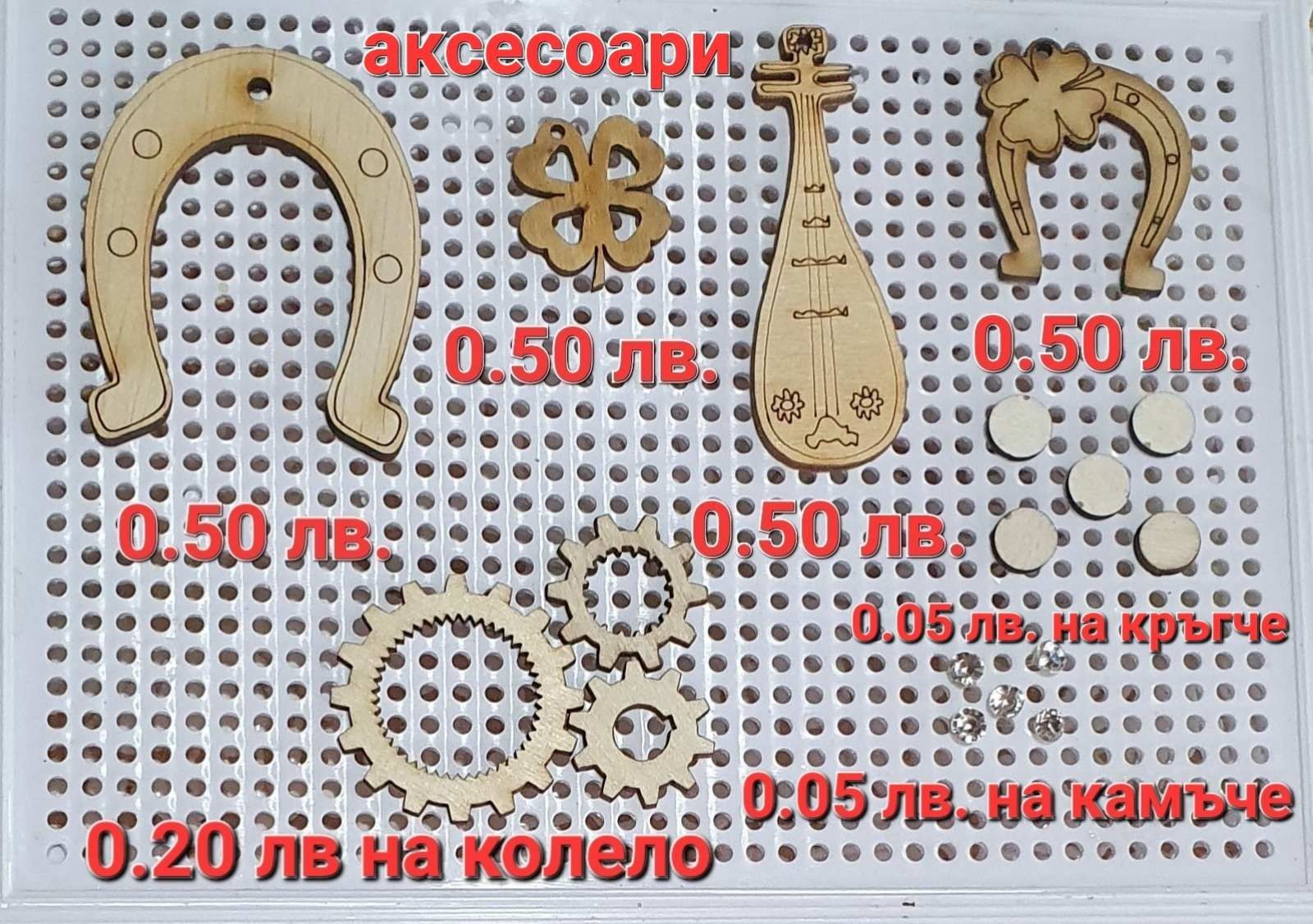 Часовников механизъм и всичко за часовника