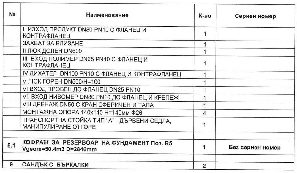 Неръждаеми Съдове - Хромникелови